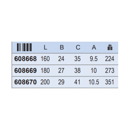 608670 UNIOR Cleste combinat 405/4G taiere maxim 2.5 mm lungime 200 mm