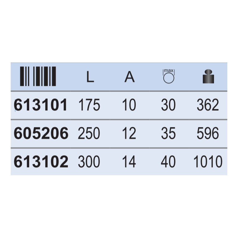 613102 UNIOR Cleste menghina capacitate prindere 40 mm lungime 300 mm
