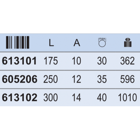 613102 UNIOR Cleste menghina capacitate prindere 40 mm lungime 300 mm