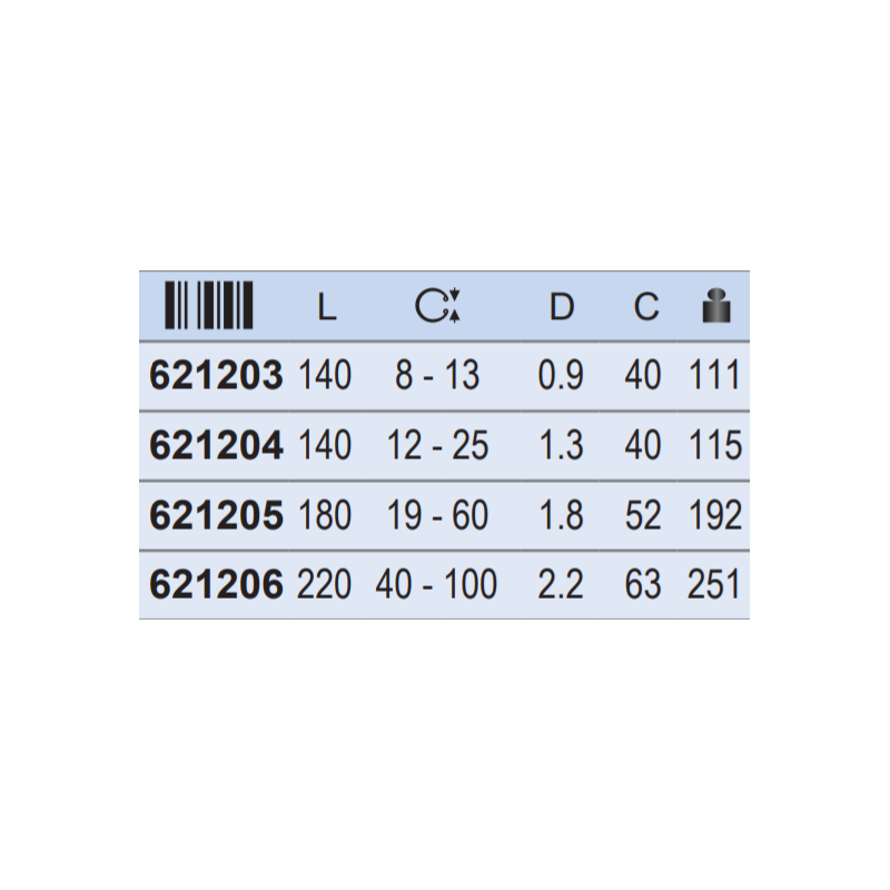 621204 UNIOR Cleste inel siguranta intern, varfuri drepte,12-25 mm.
