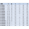 IST-9WM200 INSIZE Cheie dinamometrica patrat 1/2 cuplu 40-200 Nm IST-9WM200 INSIZE Cheie dinamometrica patrat 1/2 cuplu 40-200 Nm