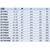 IST-PW12 INSIZE Cheie dinamometrica patrat 1/4 cuplu 2.5-12 Nm