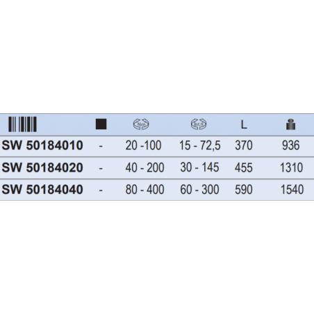 SW50184010 STAHLWILLE Cheie dinamometrica dreptunghi 9x12 mm 20-100Nm