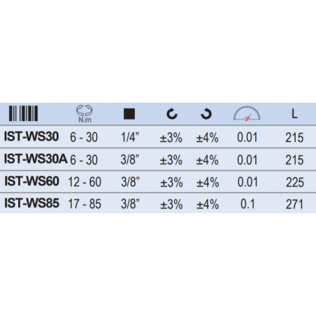 IST-WS30A INSIZE Cheie dinamometrica patrat 3/8 cuplu strangere 6-30Nm IST-WS30A INSIZE Cheie dinamometrica patrat 3/8 cuplu strangere 6-30Nm