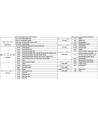 YT-0628 Set chei pentru fixare amortizoare Yato