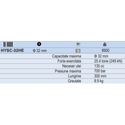 HYSC-32HE KUDOS Cap hidraulic pentru taiat cabluri maxim 32 mm