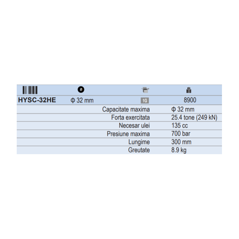 HYSC-32HE KUDOS Cap hidraulic pentru taiat cabluri maxim 32 mm