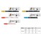 YT-3445 Lame pentru fierastrau pendular 5 buc YATO