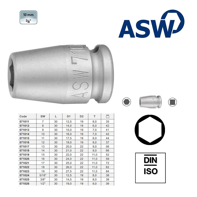 1000071017 ASW Cheie tubulara hexagonala de impact 13 mm patrat 3/8"