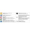 YT-0633 Set blocare distributie auto YATO