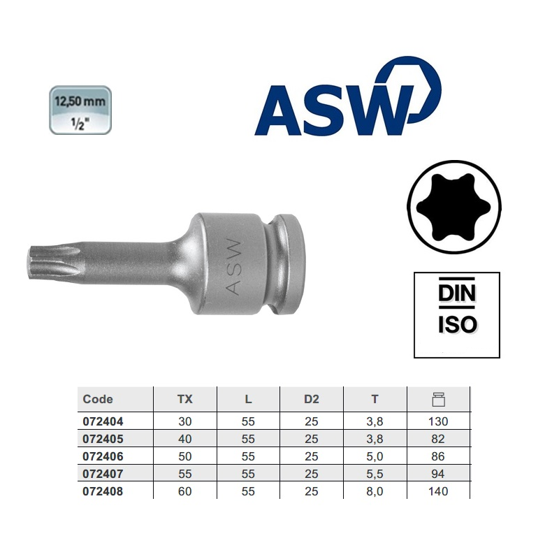 1000072407 ASW Cheie tubulara TORX exterior TX55 patrat 1/2" de impact