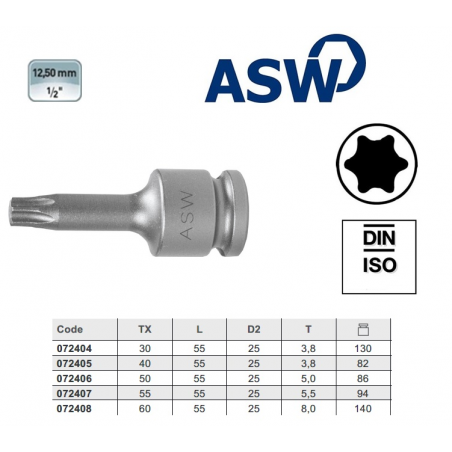 1000072407 ASW Cheie tubulara TORX exterior TX55 patrat 1/2" de impact