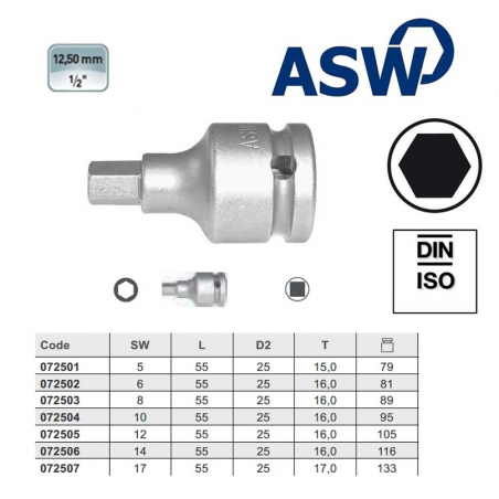 072504 ASW Cheie tubulara cu hexagon exterior 10 mm patrat 1/2" impact