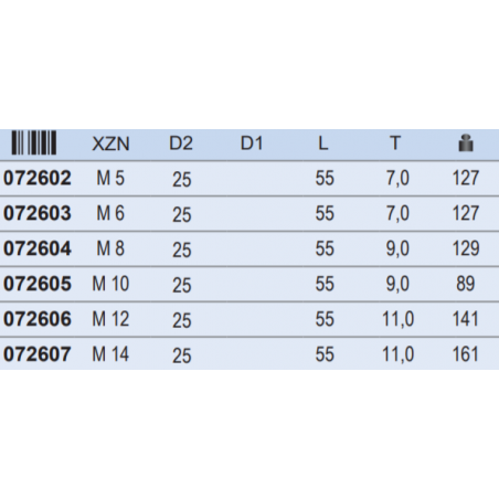 1000072602 ASW Cheie tubulara profil exterior XZN M5 patrat 1/2" impact