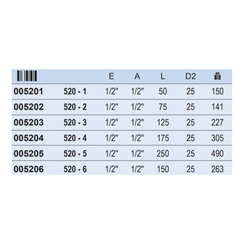 1000005203 ASW Prelungitor prindere patrat 1/2" lungime 125mm stift cu arc