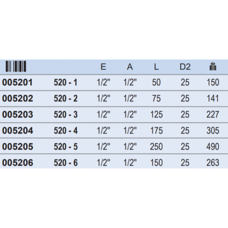 1000005203 ASW Prelungitor prindere patrat 1/2" lungime 125mm stift cu arc