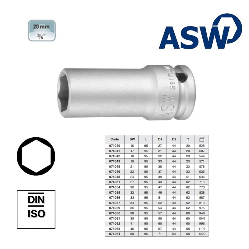 1000074046 ASW Cheie tubulara hexagonala 22 mm patrat 3/4" lunga de impact
