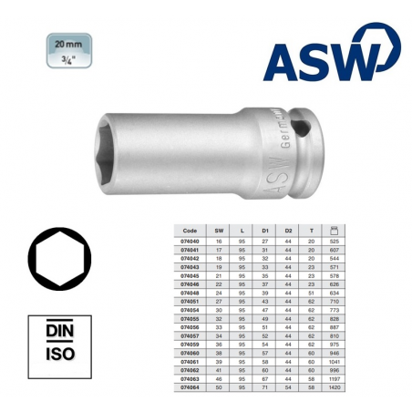 1000074048 ASW Cheie tubulara hexagonala 24 mm patrat 3/4" lunga de impact