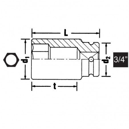 STAHLWILLE Cheie tubulara hexagonala 32 mm patrat 3/4" lunga impact