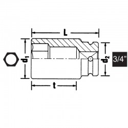STAHLWILLE Cheie tubulara hexagonala 33 mm patrat 3/4" lunga impact