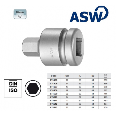 1000074510 ASW Cheie tubulara hexagon exterior 24 mm patrat 3/4" de impact