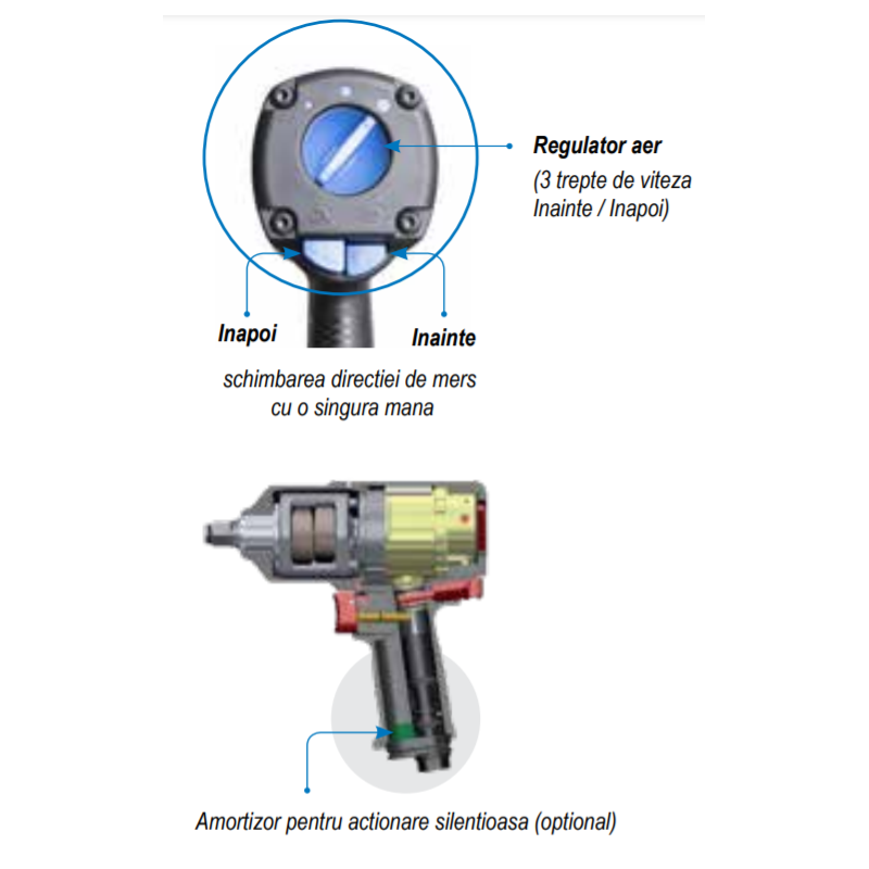 627571 UNIOR Pistol pneumatic reversibil impact variabil patrat 3/4"