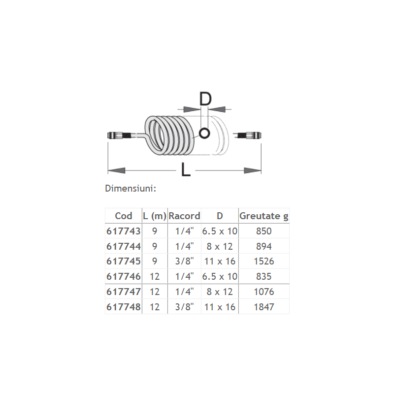617745 UNIOR Furtun pneumatic elicoidal 11x16mm,racord 3/8",lungime 9m