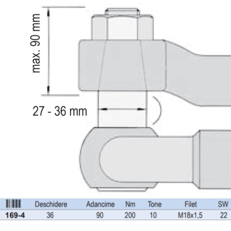169-4 NEXUS Presa pentru pivoti bielete deschidere 36 mm cuplu 200 Nm