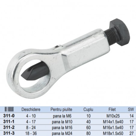 311-3 NEXUS Dispozitiv manual de spart piulite pana la M24 18-36 mm