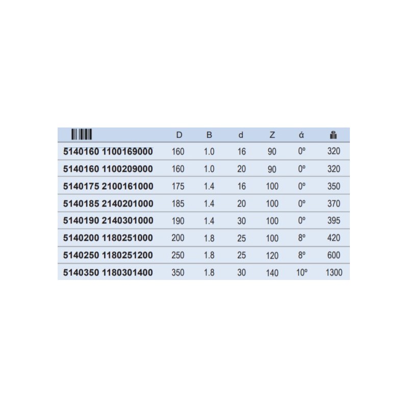 5140200 1180251000 PILANA Disc circular neplacat 200x1.8x25 mm.