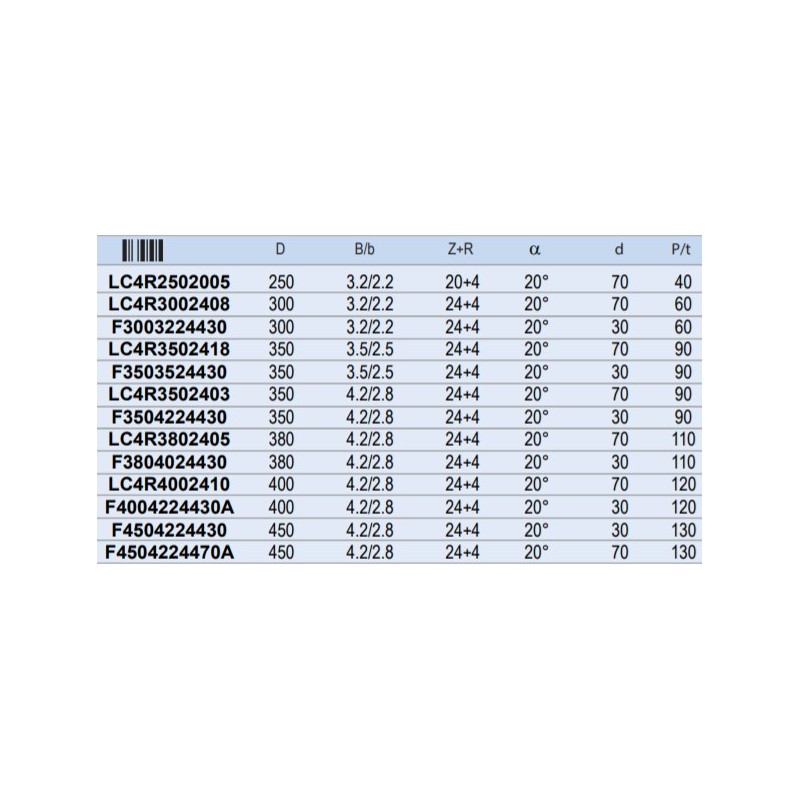 F3504224430 FIRST Disc circular multilama,placat CMS,350x2.8/4.2x30mm.