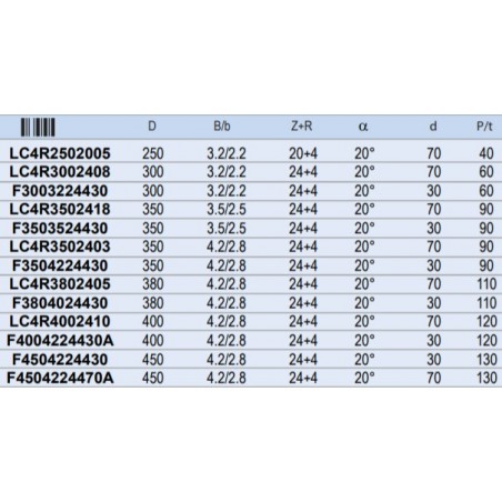 F4004224430A FIRST Disc circular multilama,placat CMS,400x2.8/4.2x30mm