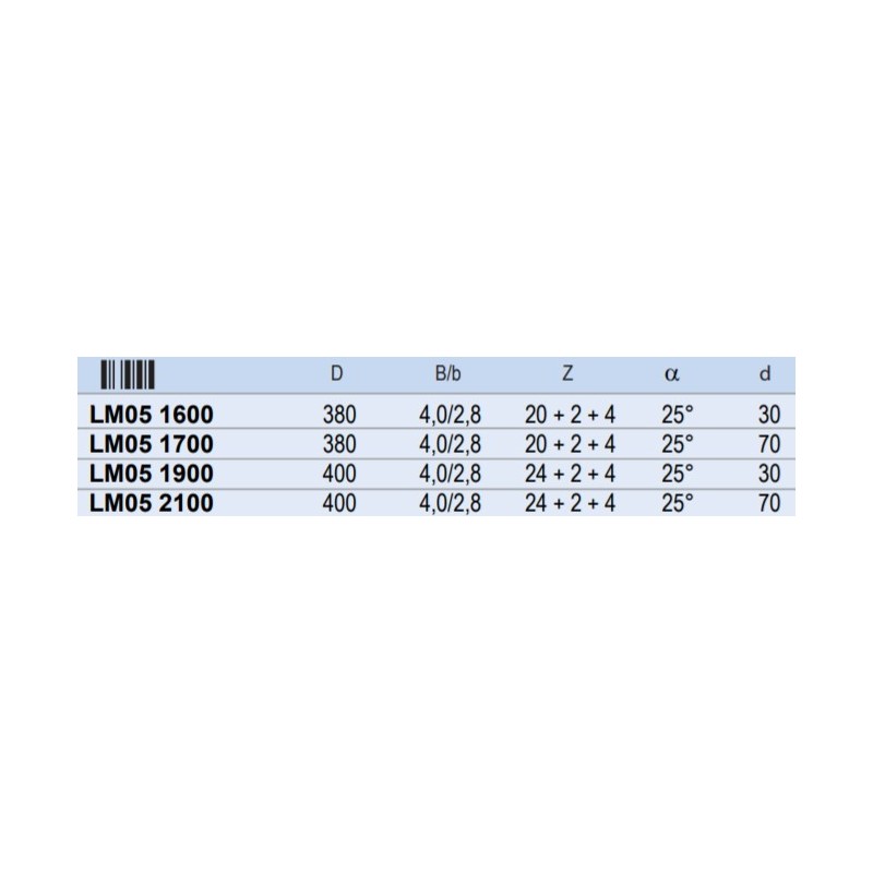 LM05 1600 FREUD Disc circular placat CMS,380x4.0/2.8x30 mm, lemn.