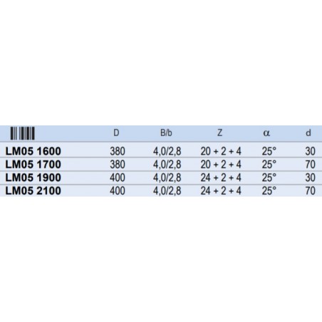 LM05 2100 FREUD Disc circular placat CMS,400x4.0/2.8x70 mm, lemn.