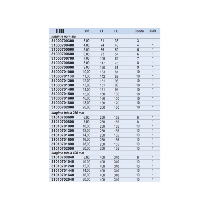 31000700400 BOHRCRAFT Burghiu elicoidal 4x74x43mm,prindere cilindrica.