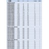 31000700400 BOHRCRAFT Burghiu elicoidal 4x74x43mm,prindere cilindrica.
