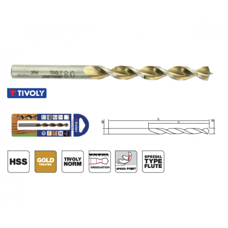 10864020500 TIVOLY Burghiu elicoidal 5x86 mm,prindere cilindrica.