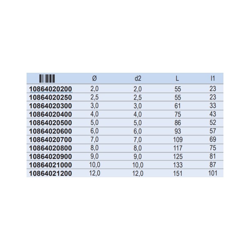 10864020500 TIVOLY Burghiu elicoidal 5x86 mm,prindere cilindrica.