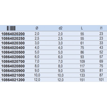 10864020500 TIVOLY Burghiu elicoidal 5x86 mm,prindere cilindrica.