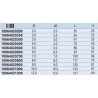 10864021000 TIVOLY Burghiu elicoidal 10x133 mm,prindere cilindrica.