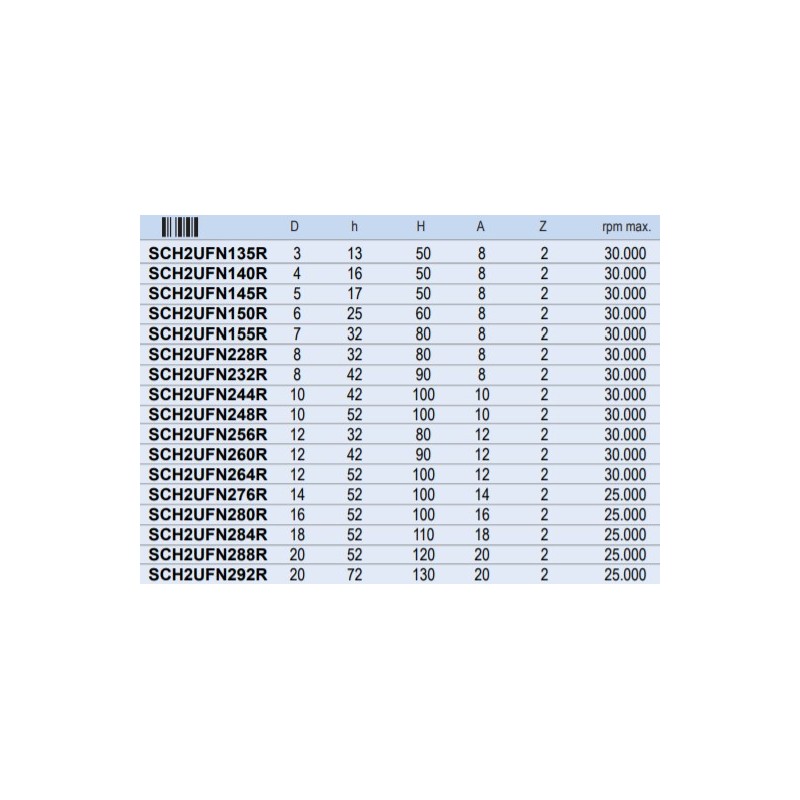 SCH2UFN260R FREUD Freza 12 mm, prindere 12 mm, lungime activa 42 mm.