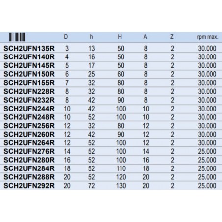 SCH2UFN260R FREUD Freza 12 mm, prindere 12 mm, lungime activa 42 mm.