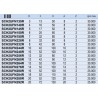 SCH2UFN280R FREUD Freza 16 mm, prindere 16 mm, lungime activa 52 mm.