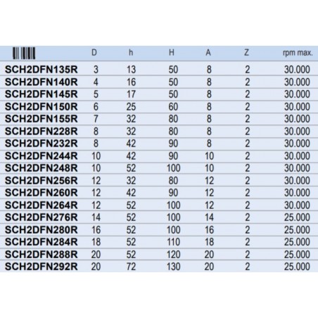 SCH2DFN155R FREUD Freza 7 mm, prindere 8 mm, lungime activa 32 mm.