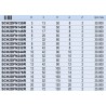 SCH2DFN260R FREUD Freza 12 mm, prindere 12 mm, lungime activa 42 mm.