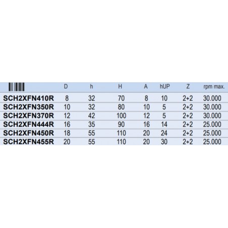 SCH2XFN410R FREUD Freza 8 mm, prindere 8 mm, lungime activa 32 mm.