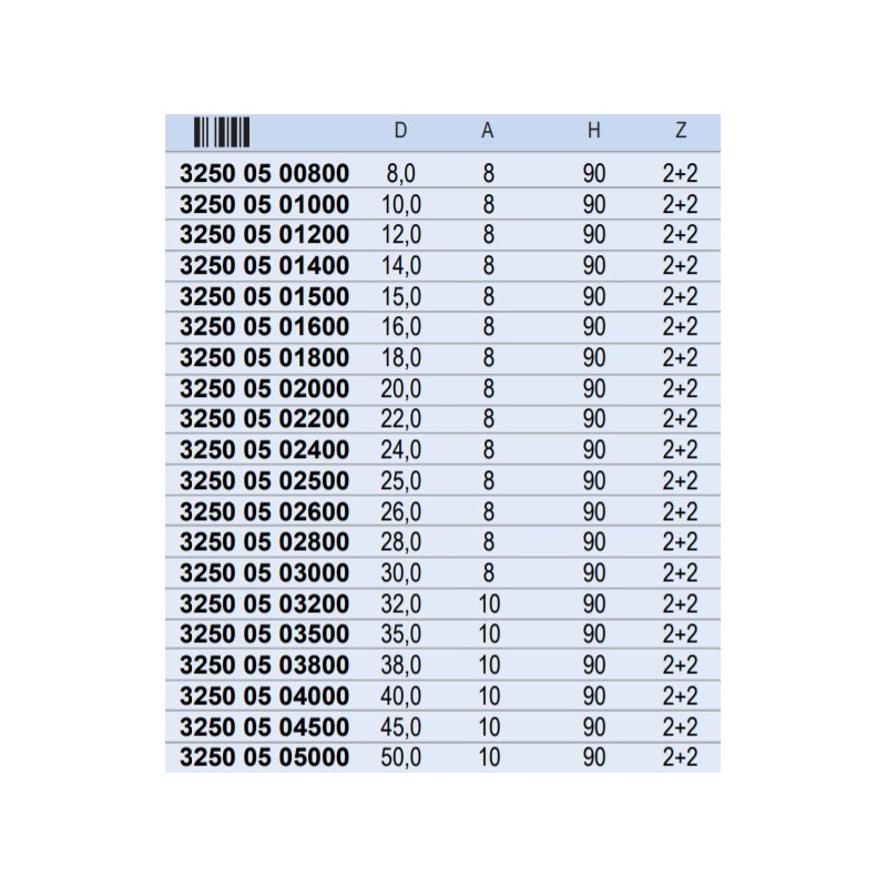 32500504500 BOHRCRAFT Burghiu 45 mm,prindere cilindrica,pentru lemn.