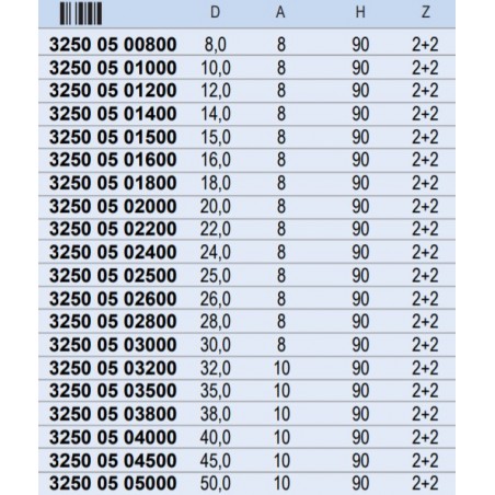 32500504500 BOHRCRAFT Burghiu 45 mm,prindere cilindrica,pentru lemn.