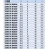 32500504500 BOHRCRAFT Burghiu 45 mm,prindere cilindrica,pentru lemn.