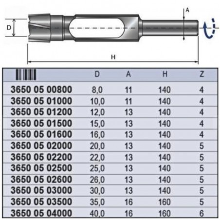 36500502500 BOHRCRAFT Burghiu 25 mm,prindere cilindrica,dopuri lemn.